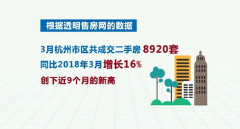 京口区二手房交易指南 金三银四市场动态与中介服务全解析